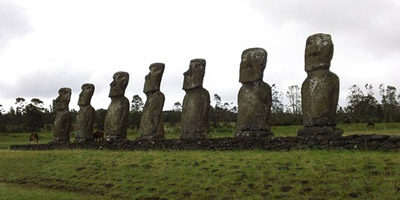 免费ddos在线攻击